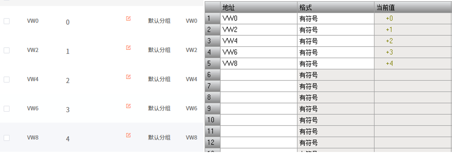 億維物聯(lián)網(wǎng)搭配SMART PLC如何實現(xiàn)遠(yuǎn)程維護(hù)？