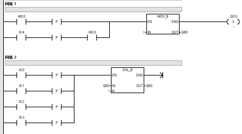 幾種順序控制的實(shí)現(xiàn)方法