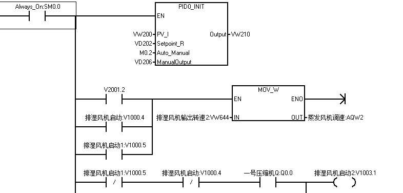 億維自動化助力烤煙行業(yè)轉(zhuǎn)型升級！