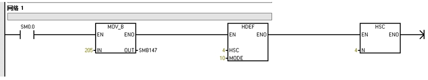 UNIMAT PLC在套腳機(jī)控制系統(tǒng)中的應(yīng)用